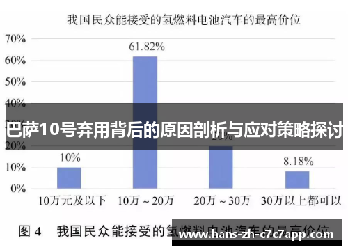 巴萨10号弃用背后的原因剖析与应对策略探讨