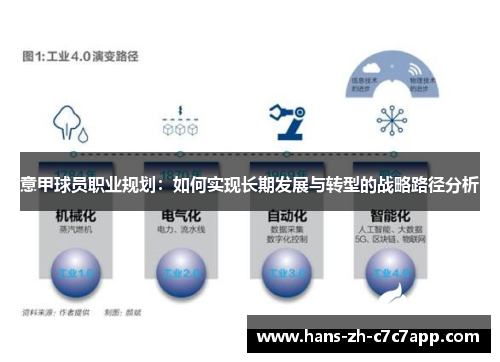 意甲球员职业规划：如何实现长期发展与转型的战略路径分析