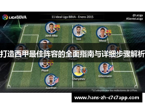 打造西甲最佳阵容的全面指南与详细步骤解析