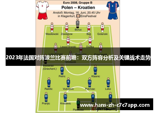 2023年法国对阵波兰比赛前瞻：双方阵容分析及关键战术走势