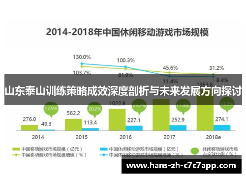 山东泰山训练策略成效深度剖析与未来发展方向探讨