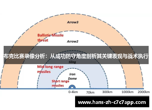 布克比赛录像分析：从成功防守角度剖析其关键表现与战术执行