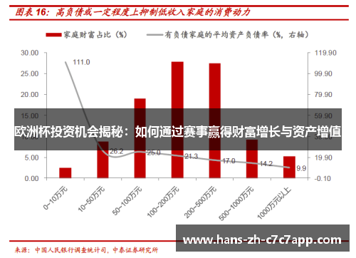 欧洲杯投资机会揭秘:如何通过赛事赢得财富增长与资产增值 欧洲杯投资机会揭秘:如何通过赛事赢得财富增长与资产增值